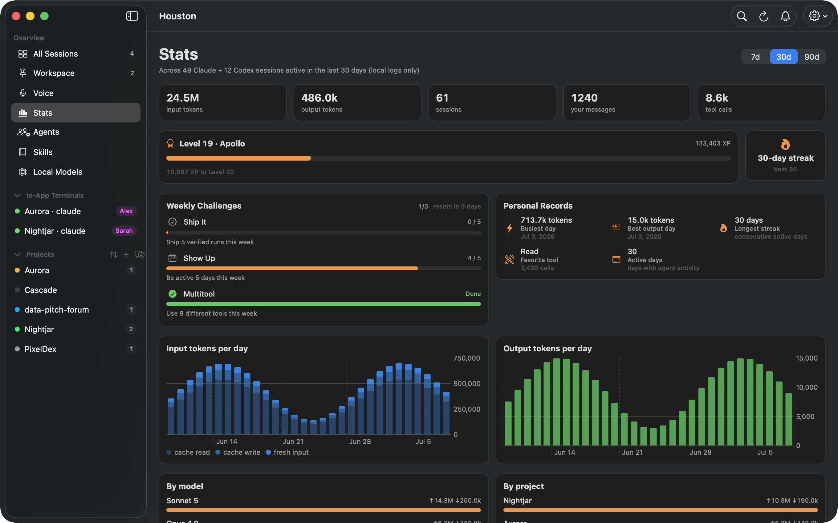 Houston's Stats view with token charts, weekly challenges, and personal records